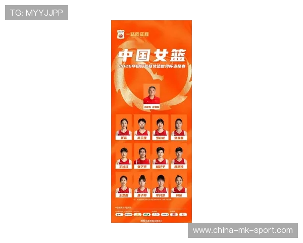 国际篮球女子联赛球员发展基金第三轮资助名单公布，女子国家篮球队员名单